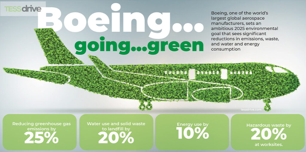 A creative artwork of a plane covered in luscious green leaves